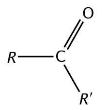 Ketones - Guest