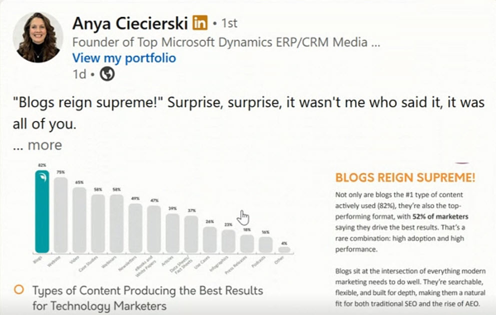 Algo-Rythm Award Winner - Anya Ciecierski
