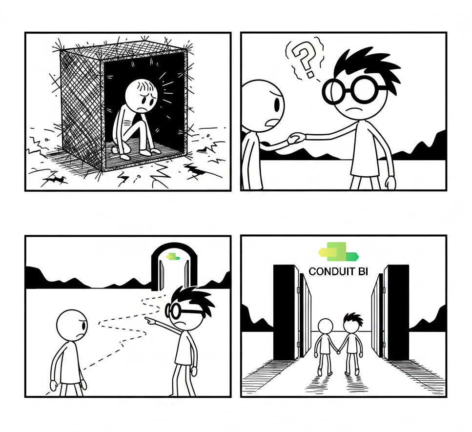 Solution Path Depiction